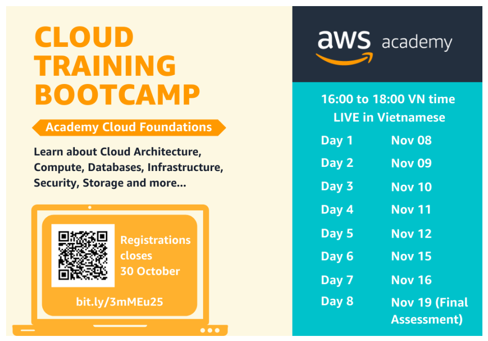 aws camp