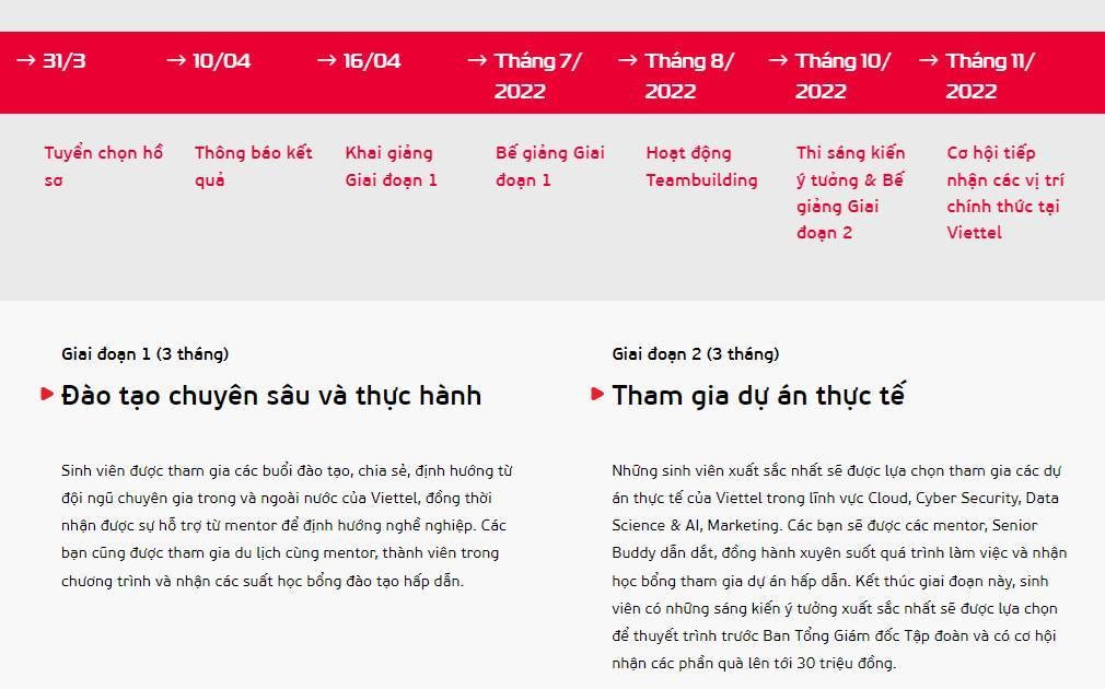 Thuc tap IoT 2